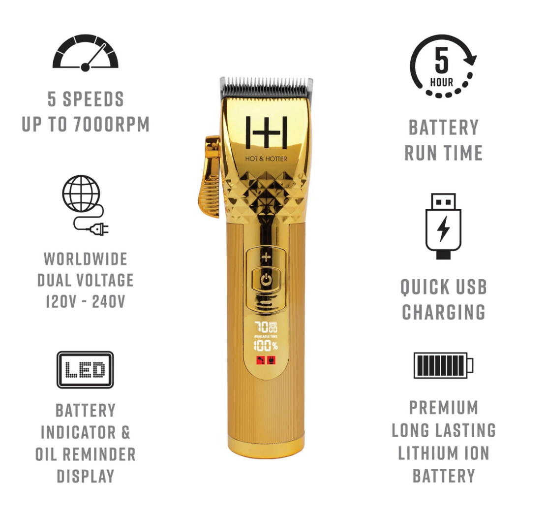 Hot & Hotter Professional Lithium Cordless Clipper (Gold)